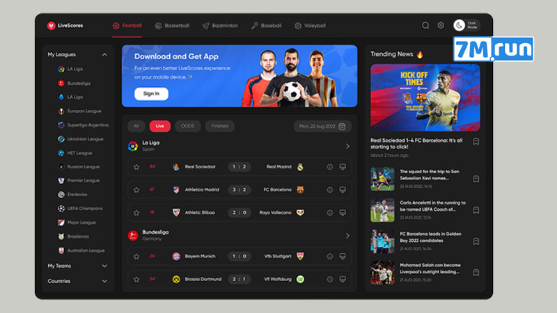 Chuyên mục Livescore 7M có những tính năng hữu ích gì
